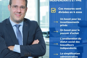 Budget 2022 : David Clarinval souligne des avancées importantes obtenues pour les indépendants et les PME